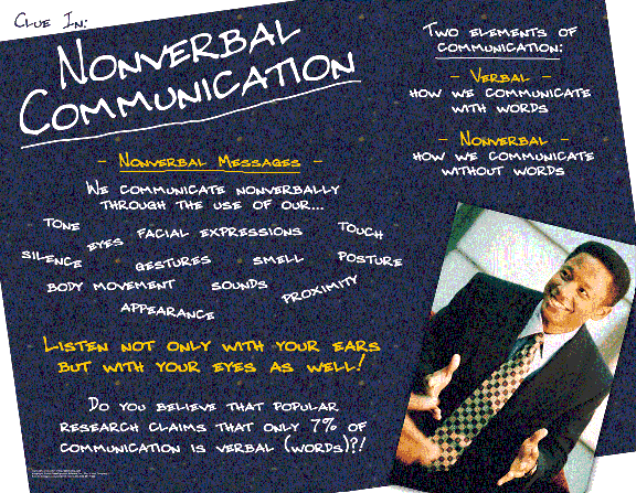Clue In: Non-Verbal Communication Curriculum Kit