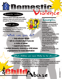 Clue In: Domestic Violence & Child Abuse Curriculum Kit