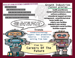 Clue In: Careers Of The Future Curriculum Kit