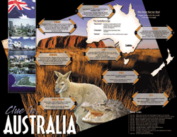 Clue In: Australia Poster