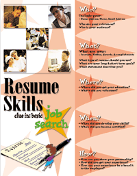 Clue In: Basic Resume Skills Curriculum Kit