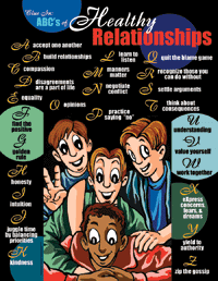 Clue In: ABC's Of Healthy Relationships Curriculum Kit