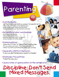 Don't Send Mixed Messages - Positive Parenting