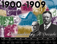 Remember A Decade: 1900-1909