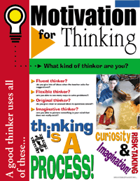 Motivation For Thinking Poster Set