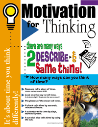 Motivation For Thinking Poster Set - Click Image to Close