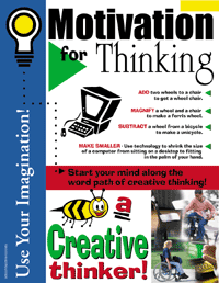 Motivation For Thinking Poster Set - Click Image to Close