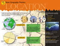 Location - Five Themes Of Geography