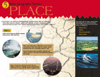 Five Themes Of Geography Poster Set