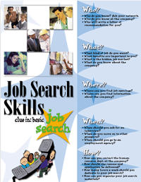 Clue In: Basic Job Search Curriculum Kit Package