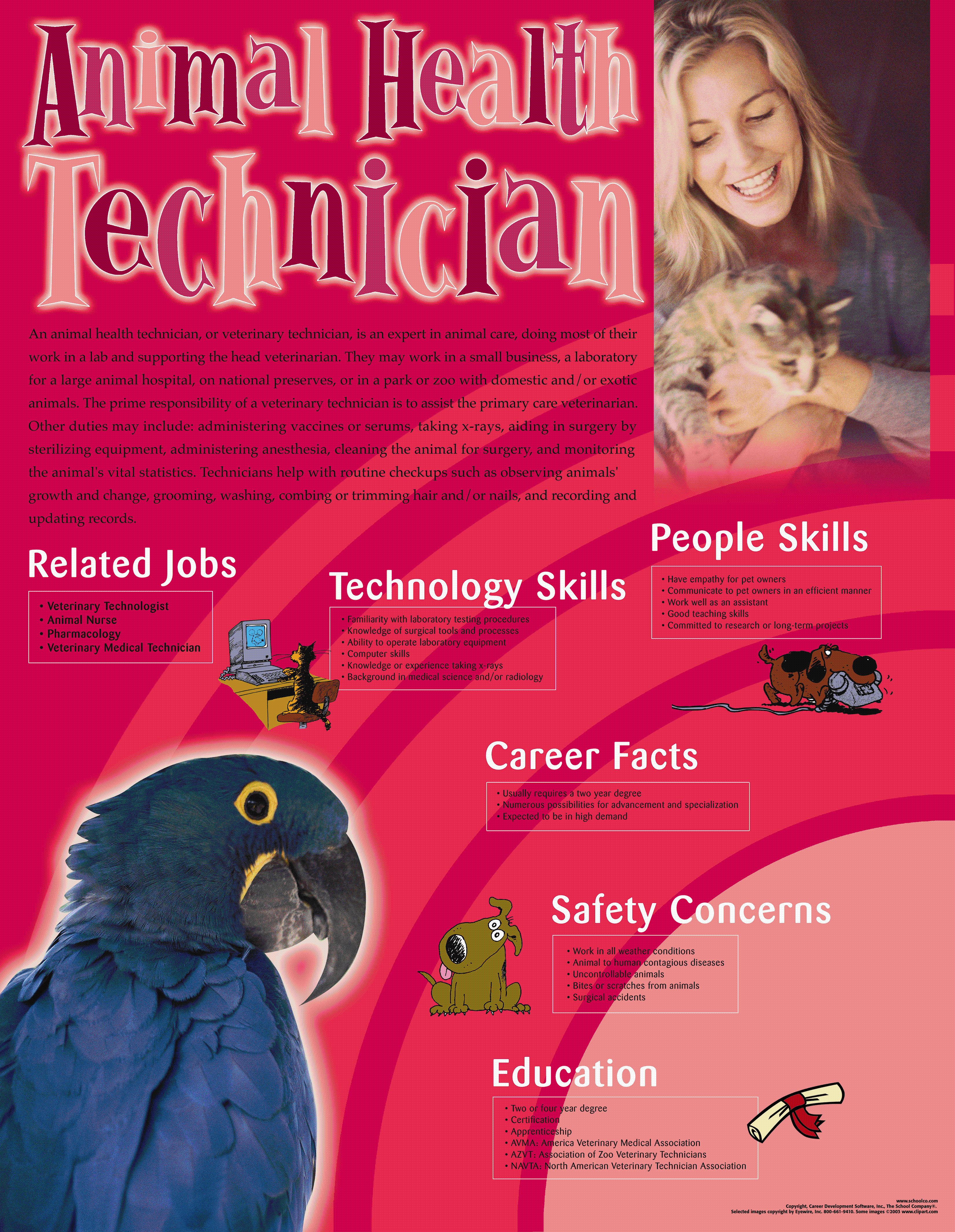 Animal Health Tech, Career & Tech Ed. Poster