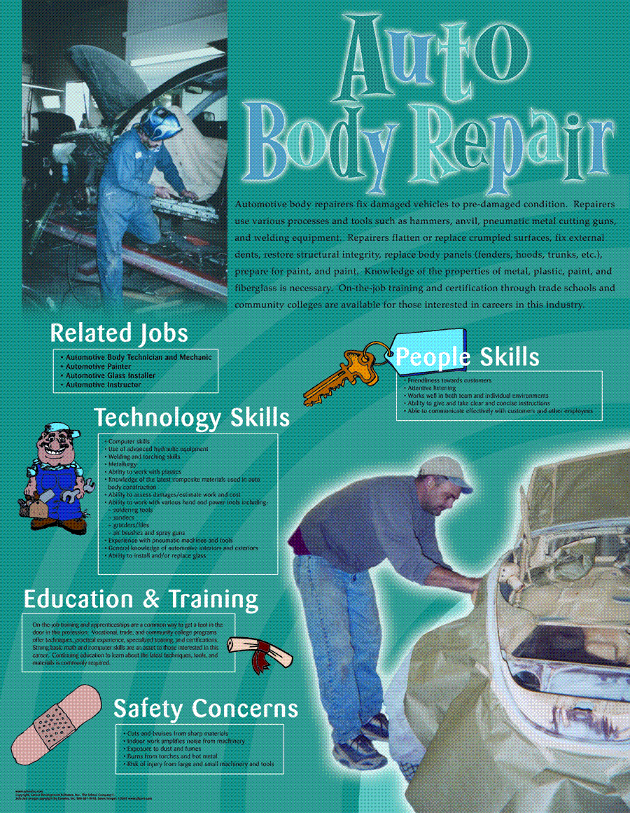 Auto Body Repair, Career & Tech Ed. Poster