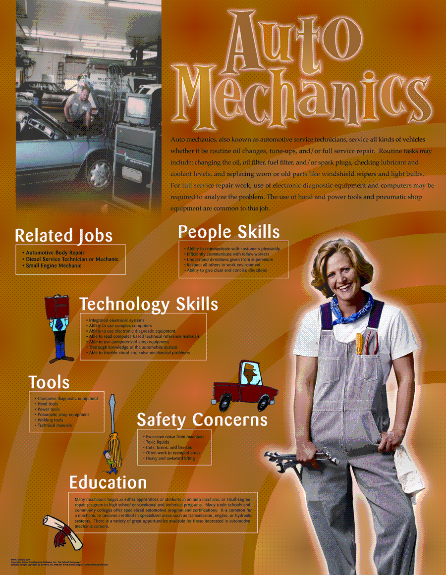 Auto Mechanics, Career & Tech Ed. Poster
