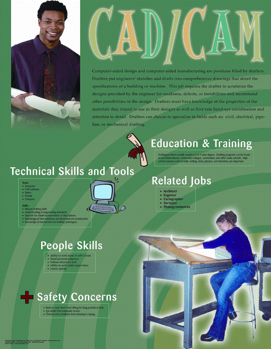 CAD/CAM, Career & Tech Ed. Poster