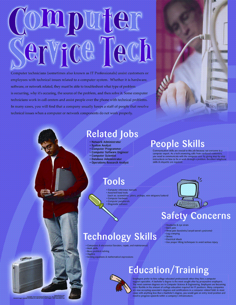 Computer Service Tech, Career & Tech Ed. Poster