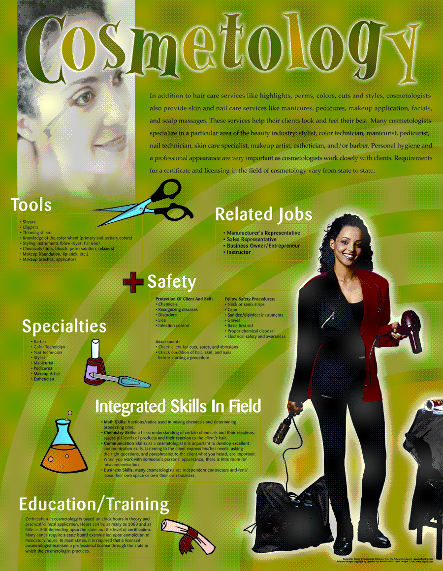 Cosmetology, Career & Tech Ed. Poster