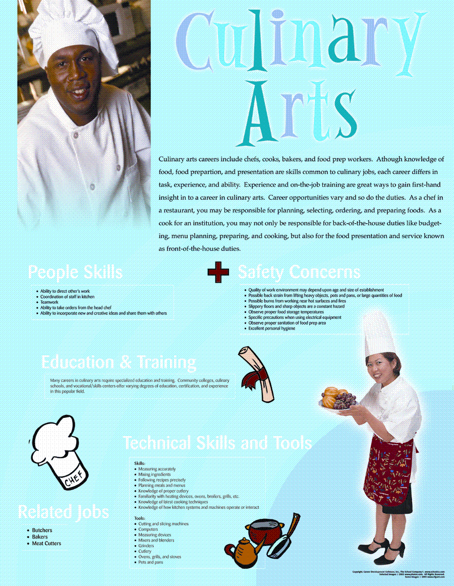 Culinary Arts, Career & Tech Ed. Poster