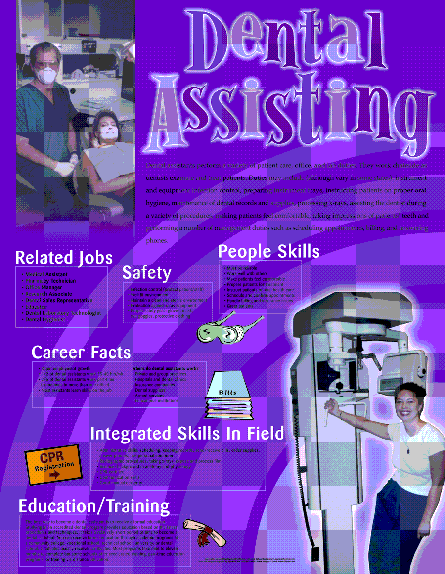 Dental Assisting, Career & Tech Ed. Poster