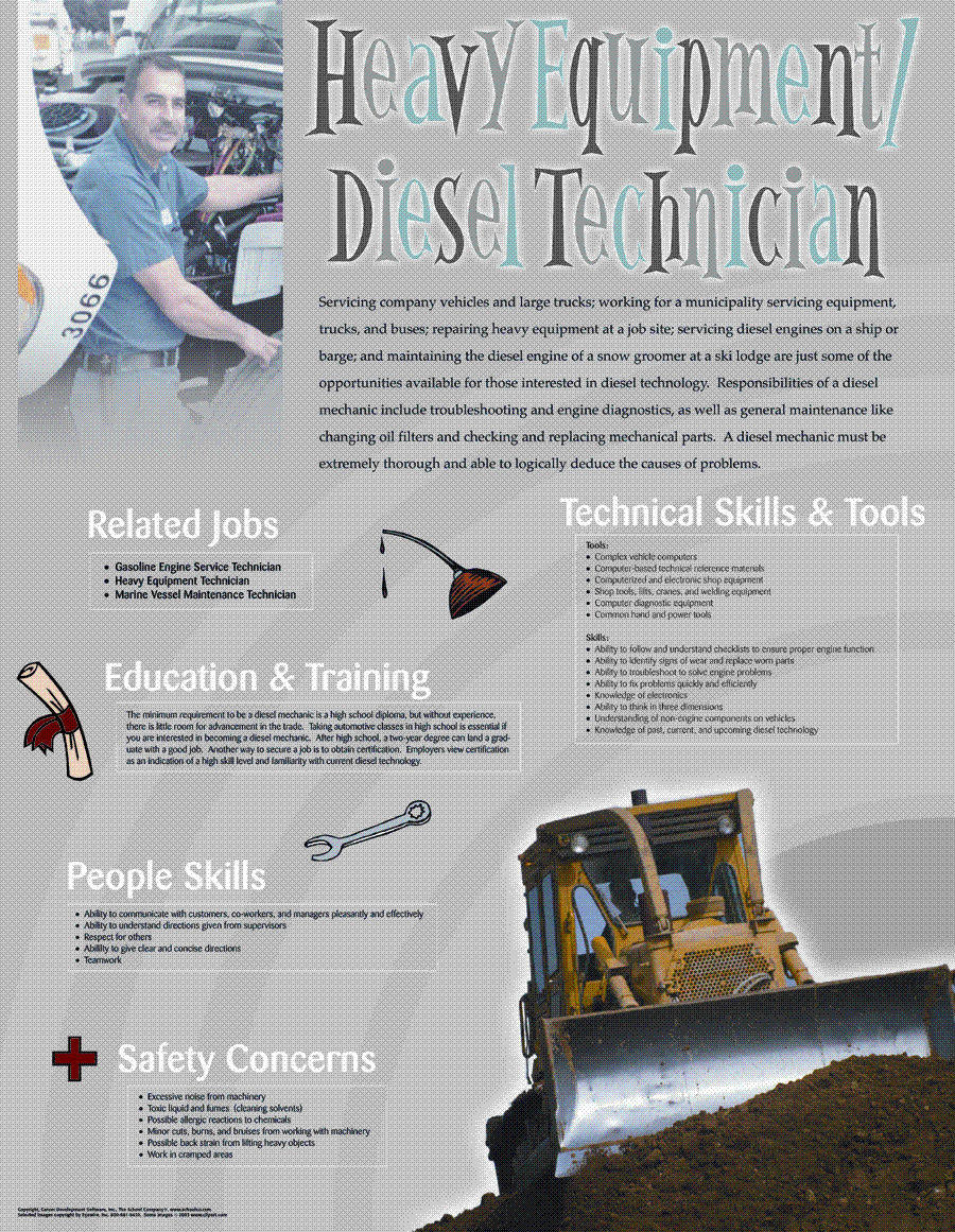 Heavy Equipment/Diesel Tech, Career & Tech Ed. Poster