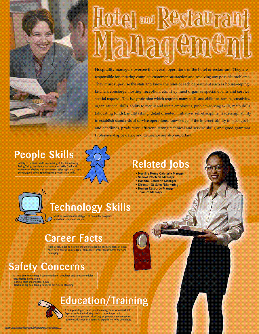 Hotel and Restaurant Management, Career & Tech Ed. Poster