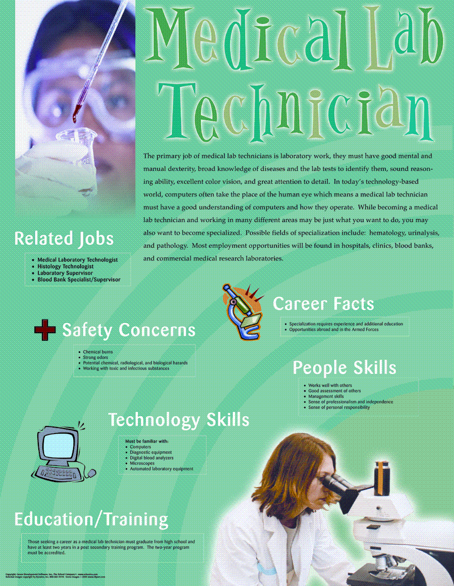 Medical Lab Tech, Career & Tech Ed. Poster