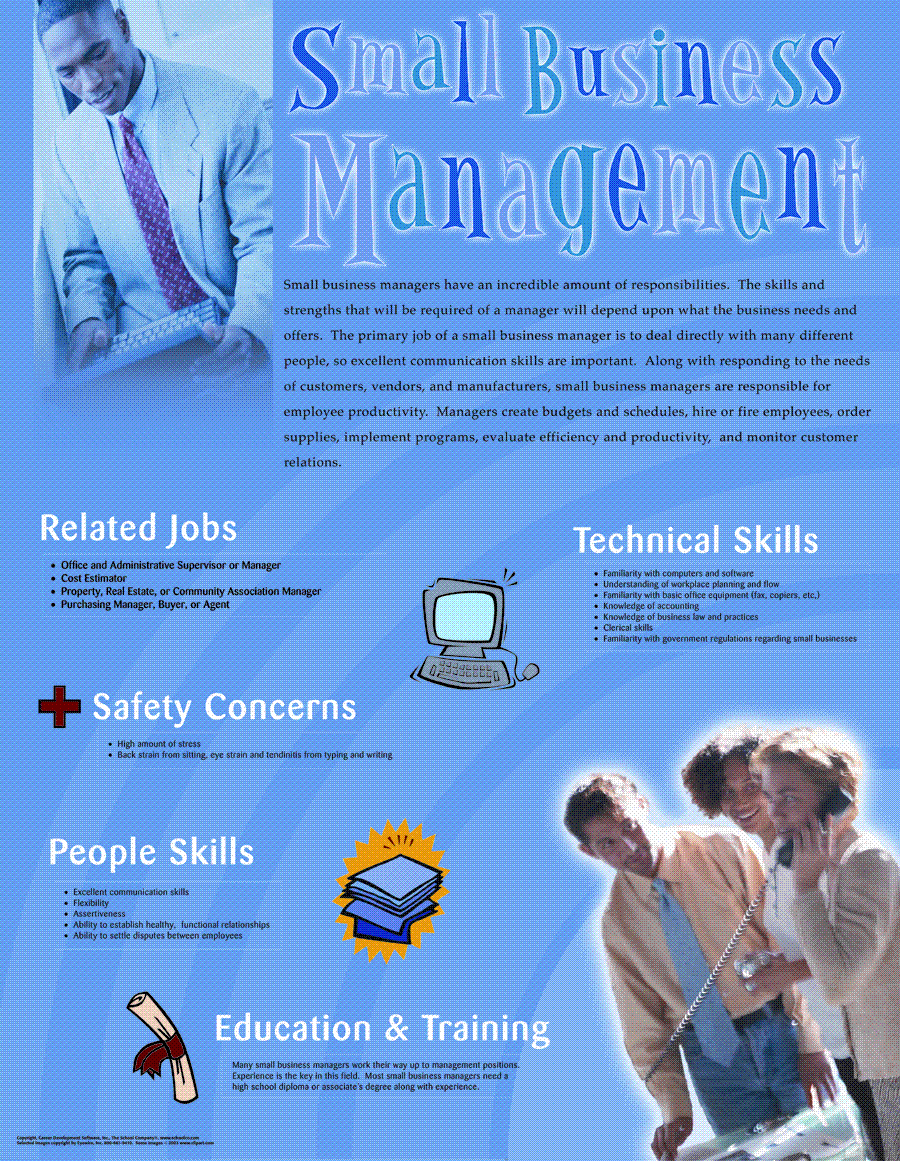 Small Business Management, Career & Tech Ed. Poster