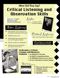 Critical Listening and Observation Skills