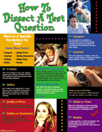How to Dissect A Test Question