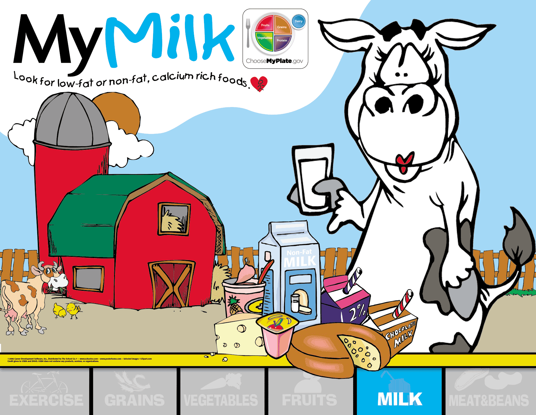 My Milk - Choose My Plate