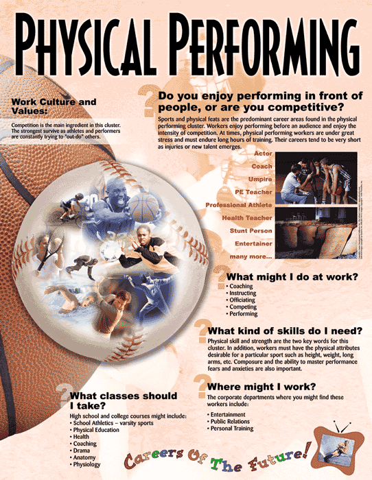 Physical Performing - Careers Of The Future
