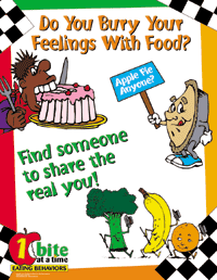 Eating Behavior Poster Set