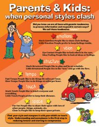 Parenting Styles- Parenting Poster Tips - Click Image to Close