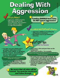 Dealing With Aggression - Parenting Poster Tips