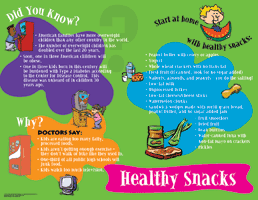 Healthy Snacks - Parenting Poster Tips