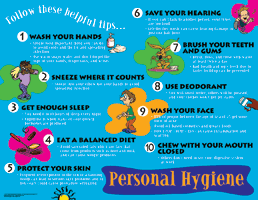 Personal Hygiene - Parenting Poster Tips