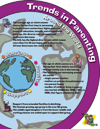 Trends In Parenting Around The World - Parenting Poster Tips