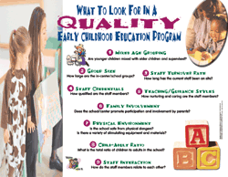 Quality Child Care Programs - Parenting Poster Tips