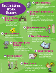 Successful Work Habits - Parenting Poster Tips