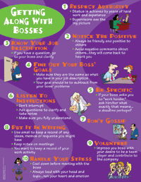 Getting Along With Bosses - Parenting Poster Tips