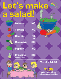 Let's Make A Salad - Kitchen Math