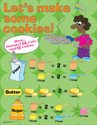 Let's Make Some Cookies - Kitchen Math
