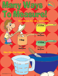 Many Ways To Measure - Kitchen Math
