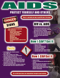 AIDS - Health Issues Poster & Handout - Click Image to Close