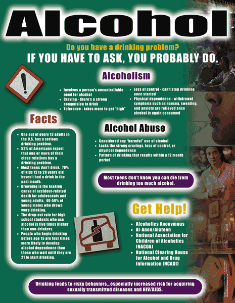 Alcohol - Health Issues Poster & Handout