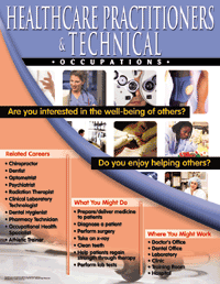 Architecture & Engineering Occupations
