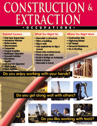 Construction & Extraction Occupations
