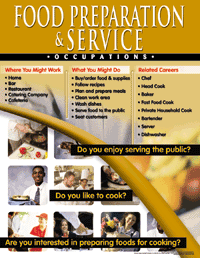 Food Preparation & Service Related Occupations