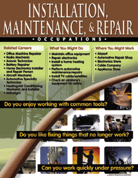 Installation, Maintenance, & Repair Occupations