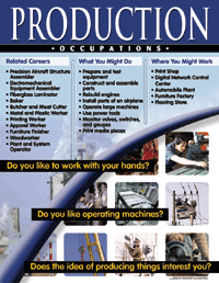 Production Occupations