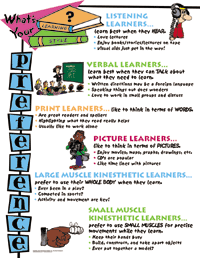 Abilities - Learning Styles - Click Image to Close